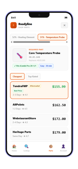 Readyline parts comparison dashboard showing prices across multiple suppliers